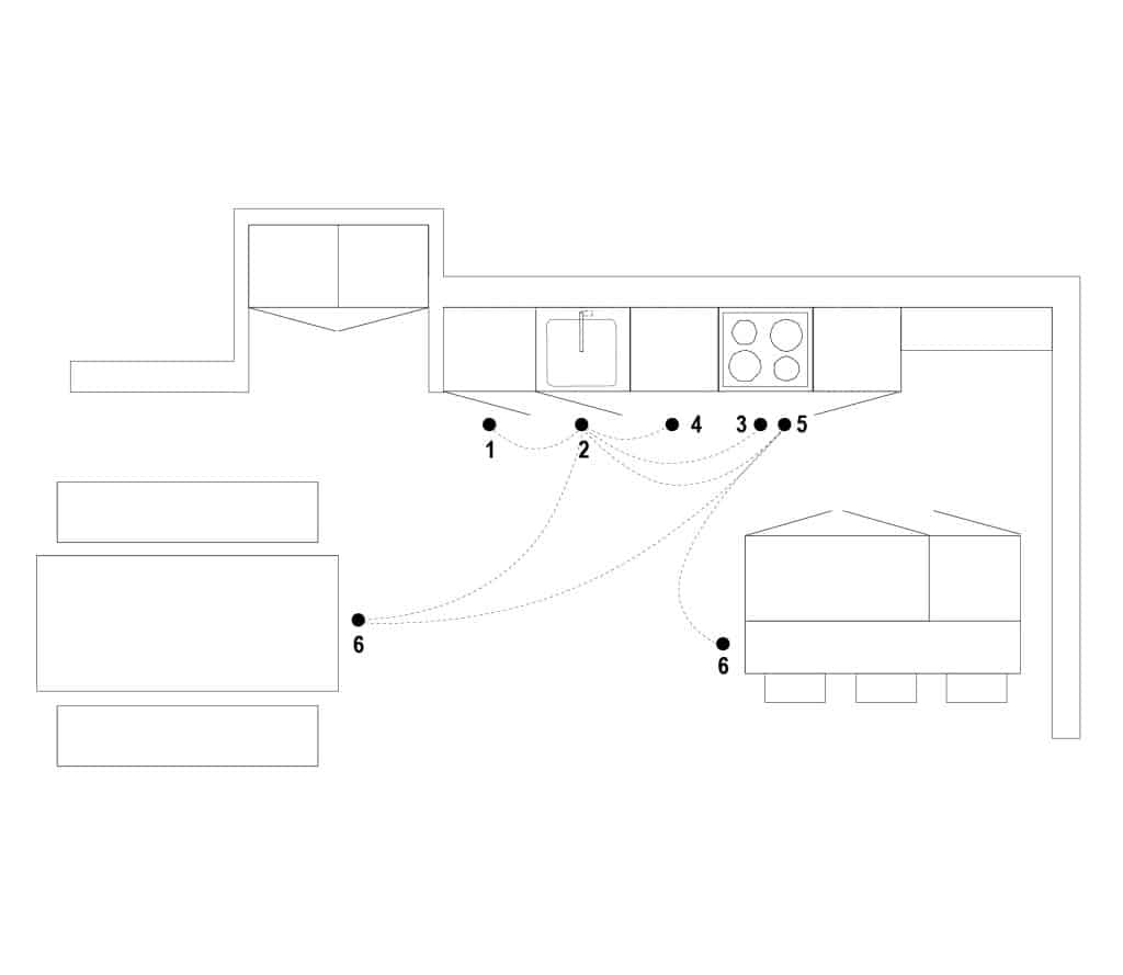 Plan de cuisine avec îlot central