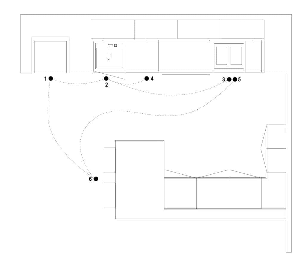 Plan d'une cuisine