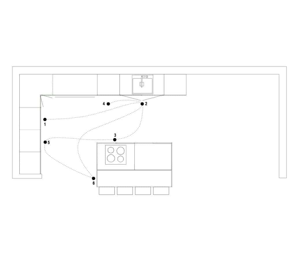 Plan d'une cuisine avec îlot central